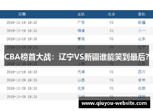 CBA榜首大战：辽宁VS新疆谁能笑到最后？