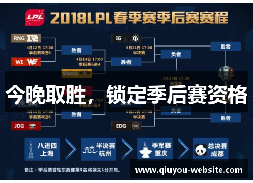 今晚取胜，锁定季后赛资格