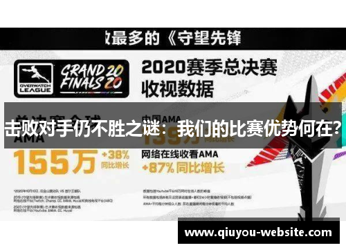击败对手仍不胜之谜：我们的比赛优势何在？
