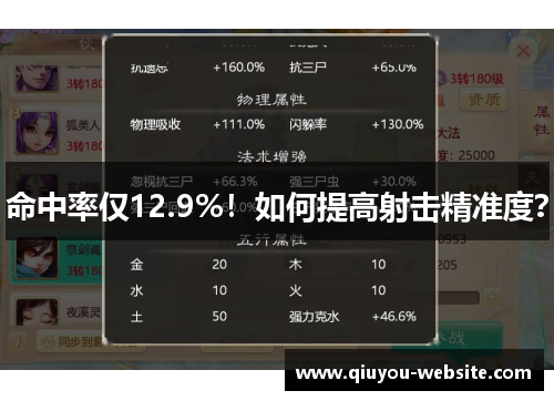 命中率仅12.9%！如何提高射击精准度？