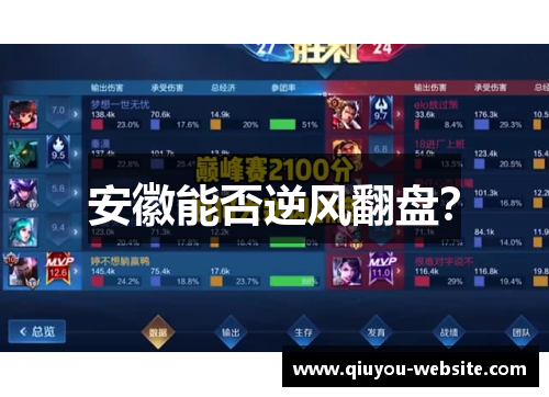 安徽能否逆风翻盘？